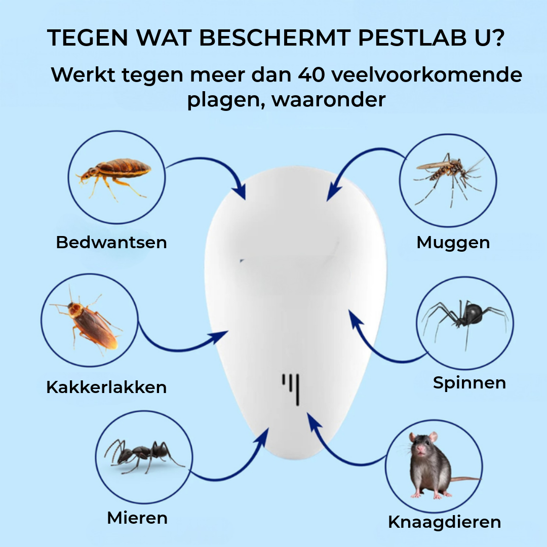 Geavanceerde Ongediertebestrijder