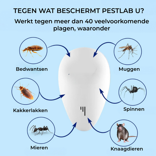 Geavanceerde Ongediertebestrijder