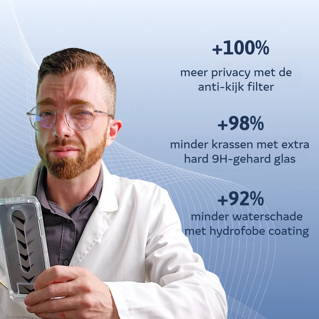 3-In-1 Screenprotector